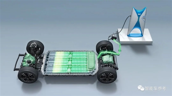 小鹏一季度营收40亿、1/3投研发 何小鹏:四季度重回巅峰